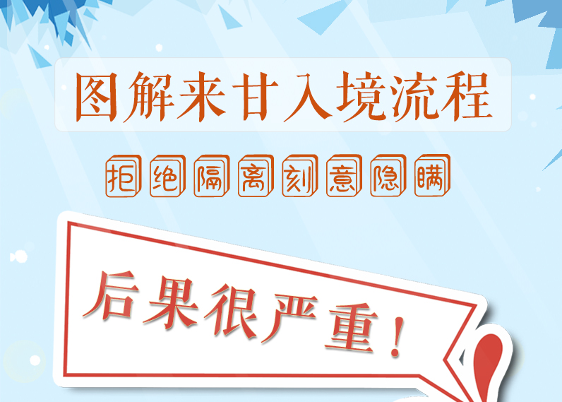 圖解來甘入境流程，拒絕隔離、刻意隱瞞，后果很嚴(yán)重!