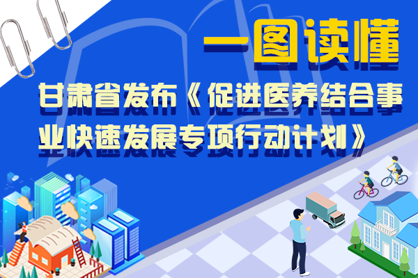甘肅“醫(yī)養(yǎng)結(jié)合”怎么做？一圖帶你讀懂