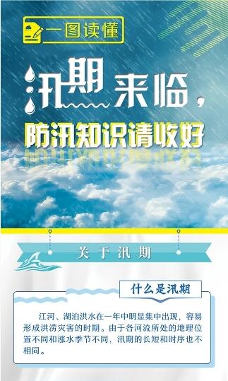 一圖讀懂丨汛期來臨，防汛知識請收好