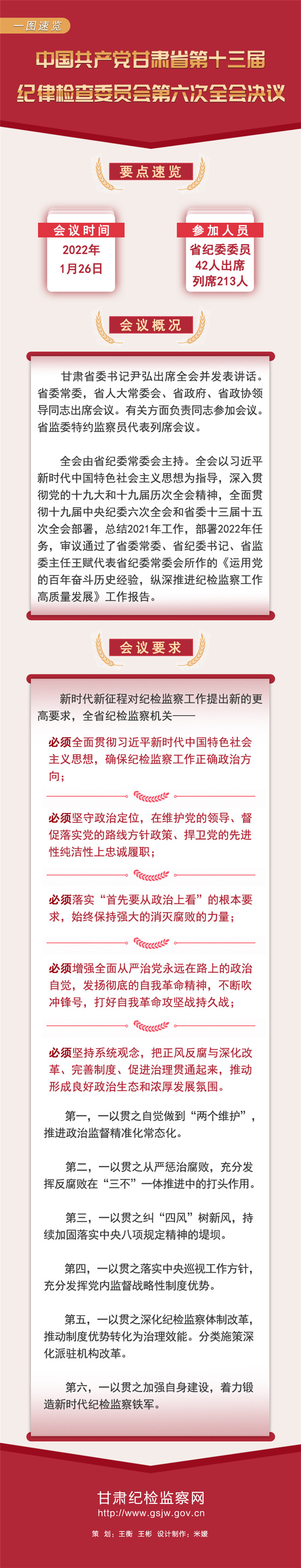 1643418474528855.jpg 決議圖解 修改網(wǎng)址.jpg