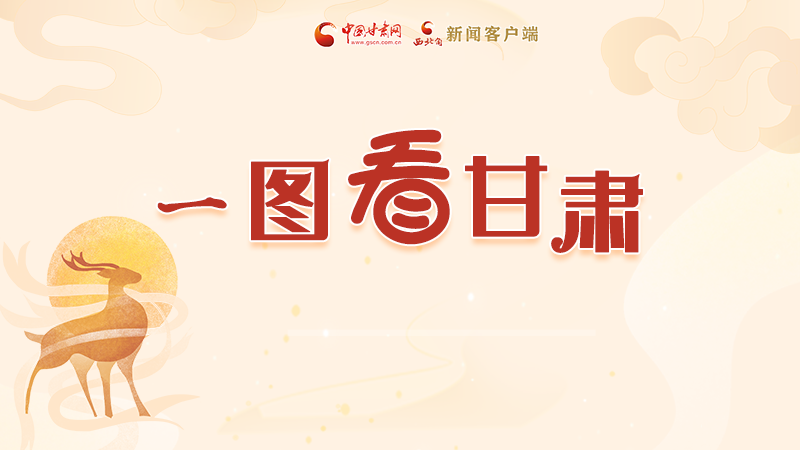 圖解|“實力派”甘肅，哪點驚艷了你？