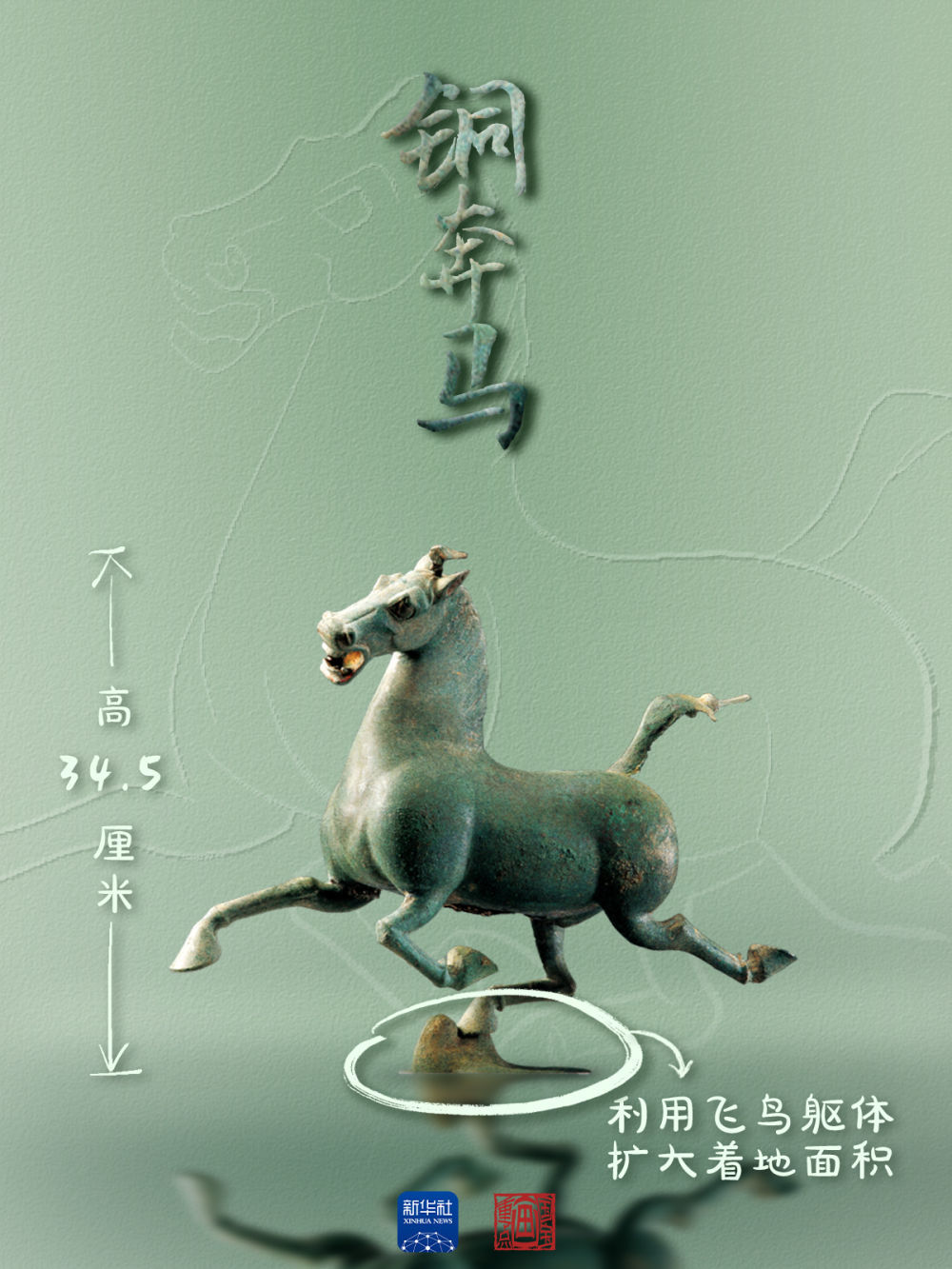 出道55年歸來仍是頂流 “顯眼包”國寶名字多到數不清
