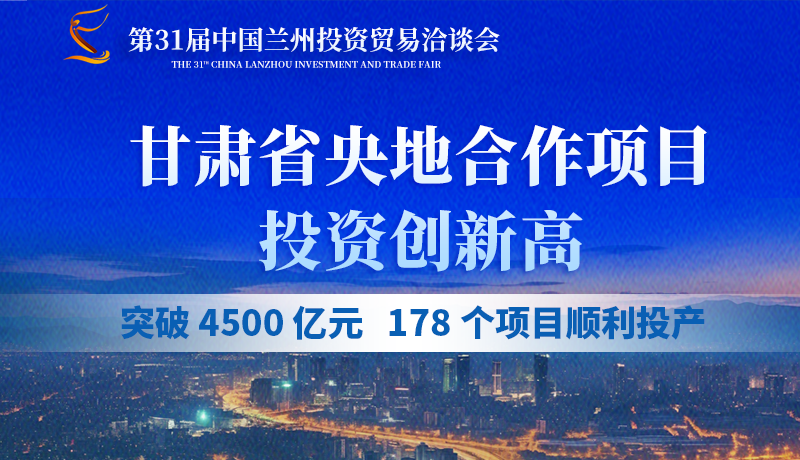 甘肅省央地合作項目投資創新高：突破 4500 億元，178 個項目順利投產